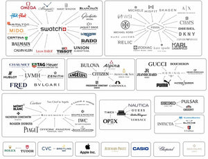 WATCH GROUPS – WHO OWNS WHAT (BRANDS)